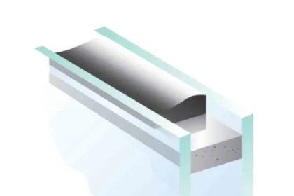 low e glass, triple pane windows